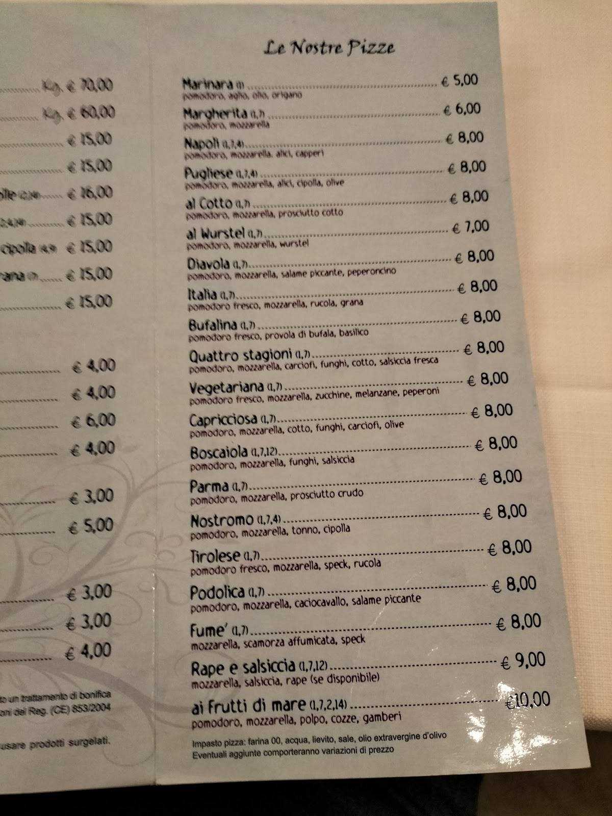 Menu di Calafuria 