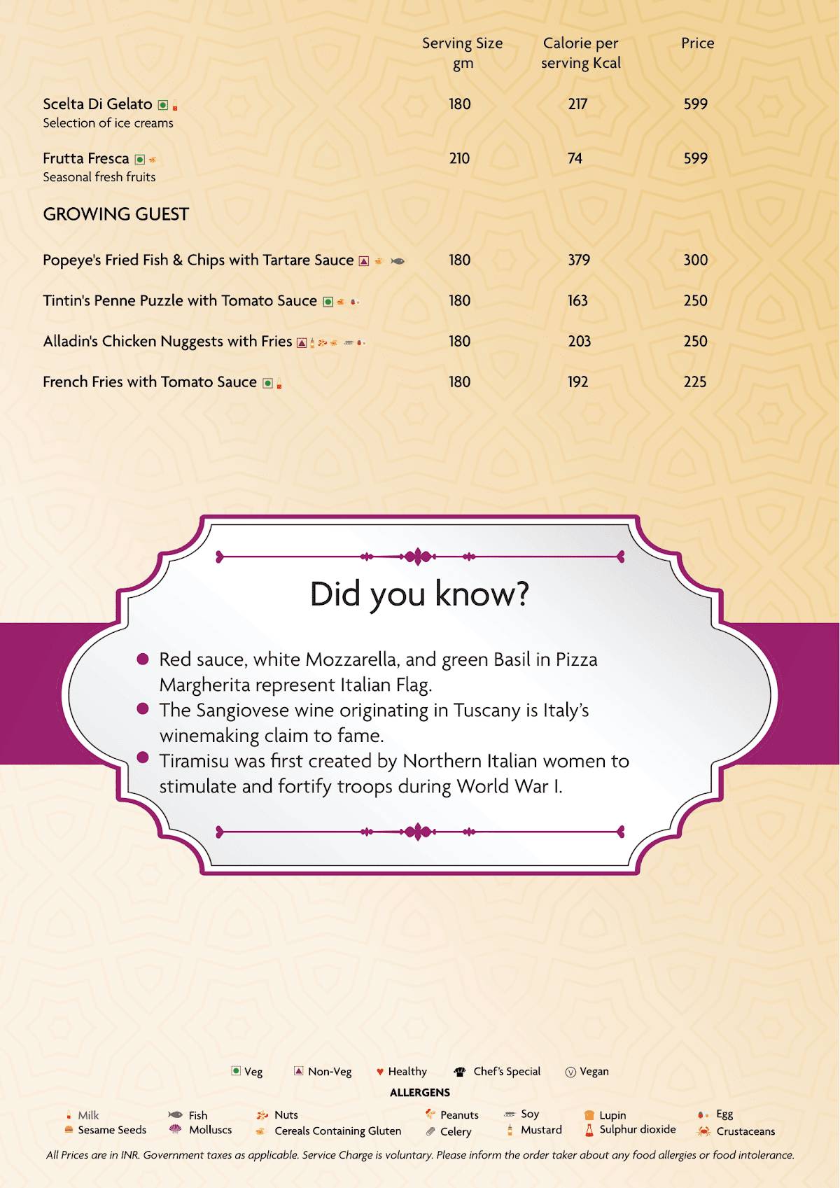 Chao Bella menu