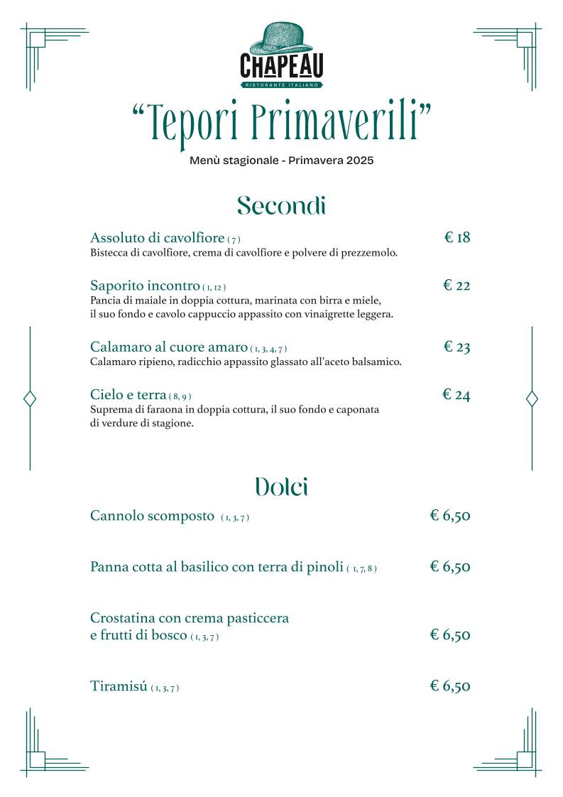 Menu di Chapeau Ristorante Vimercate 