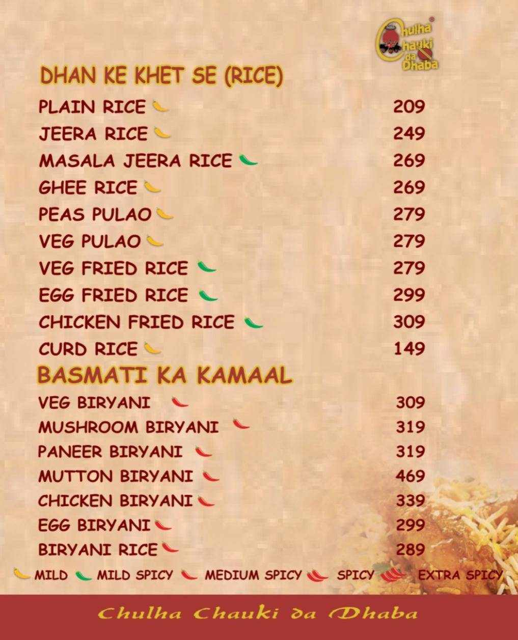 Chulha Chauki Da Dhaba AECS Layout menu