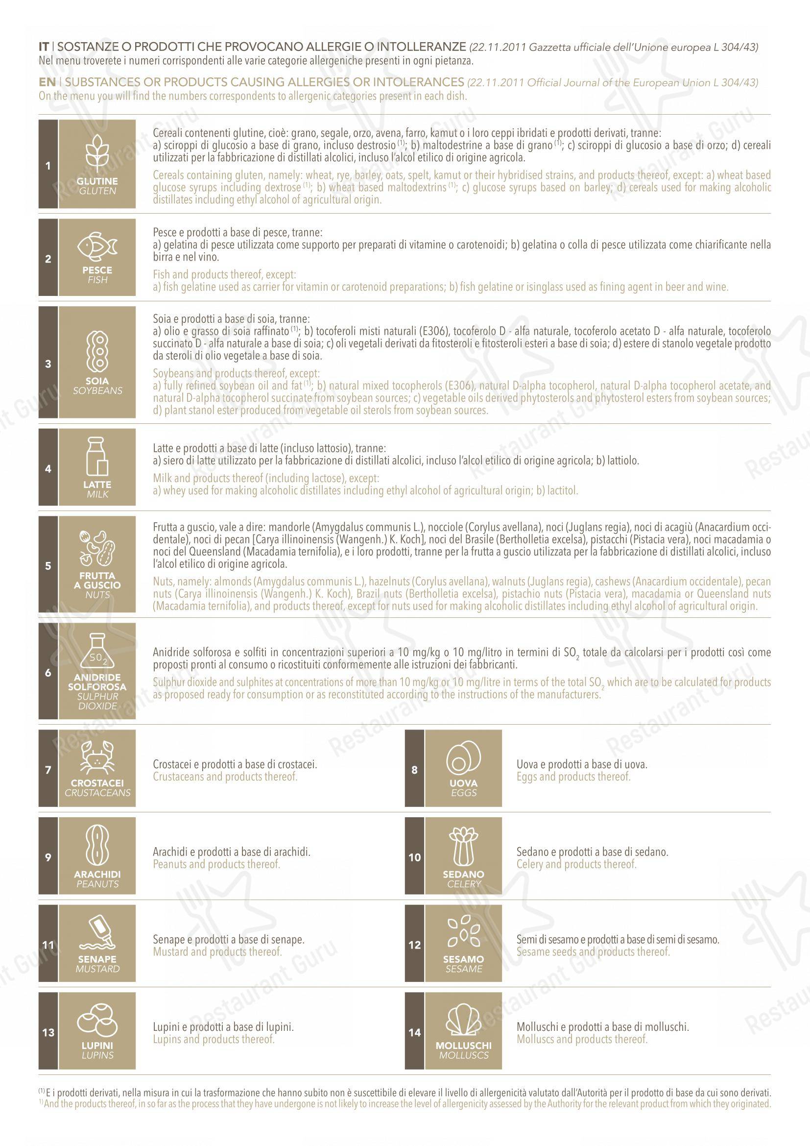 Menu di Ristorante Corso Como 52 - Детское