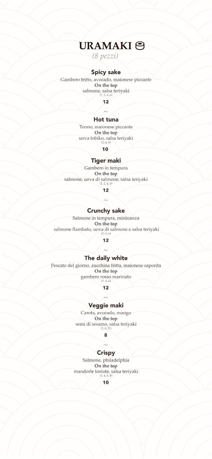 Menu di Ristorante Hotel Mannu 