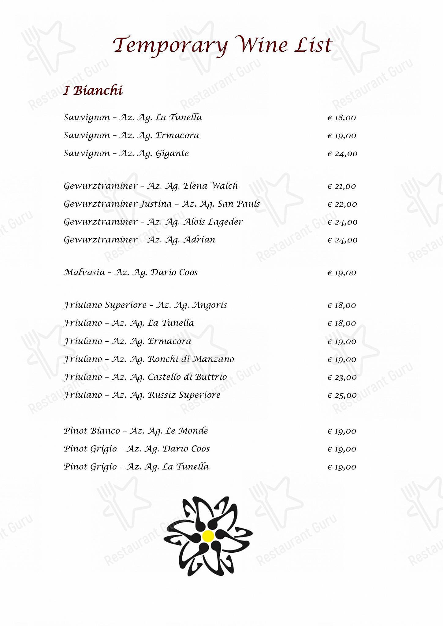 Menu di Edelweiss Stube - 菜单
