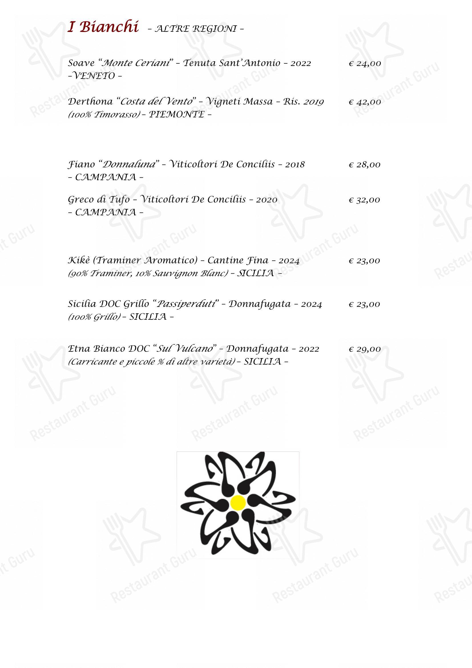 Menu di Edelweiss Stube - Menu bar
