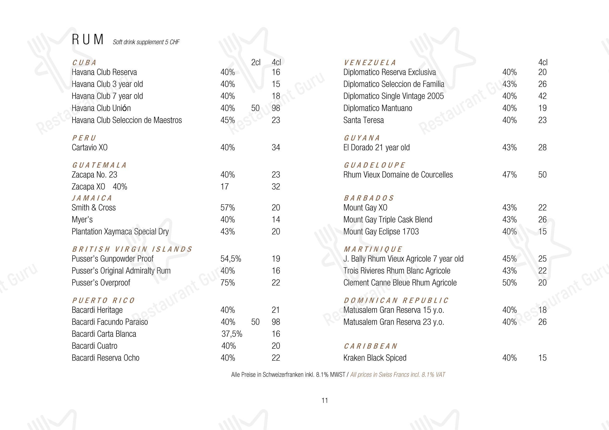 Основное меню per Eden Kitchen & Bar in Zurigo