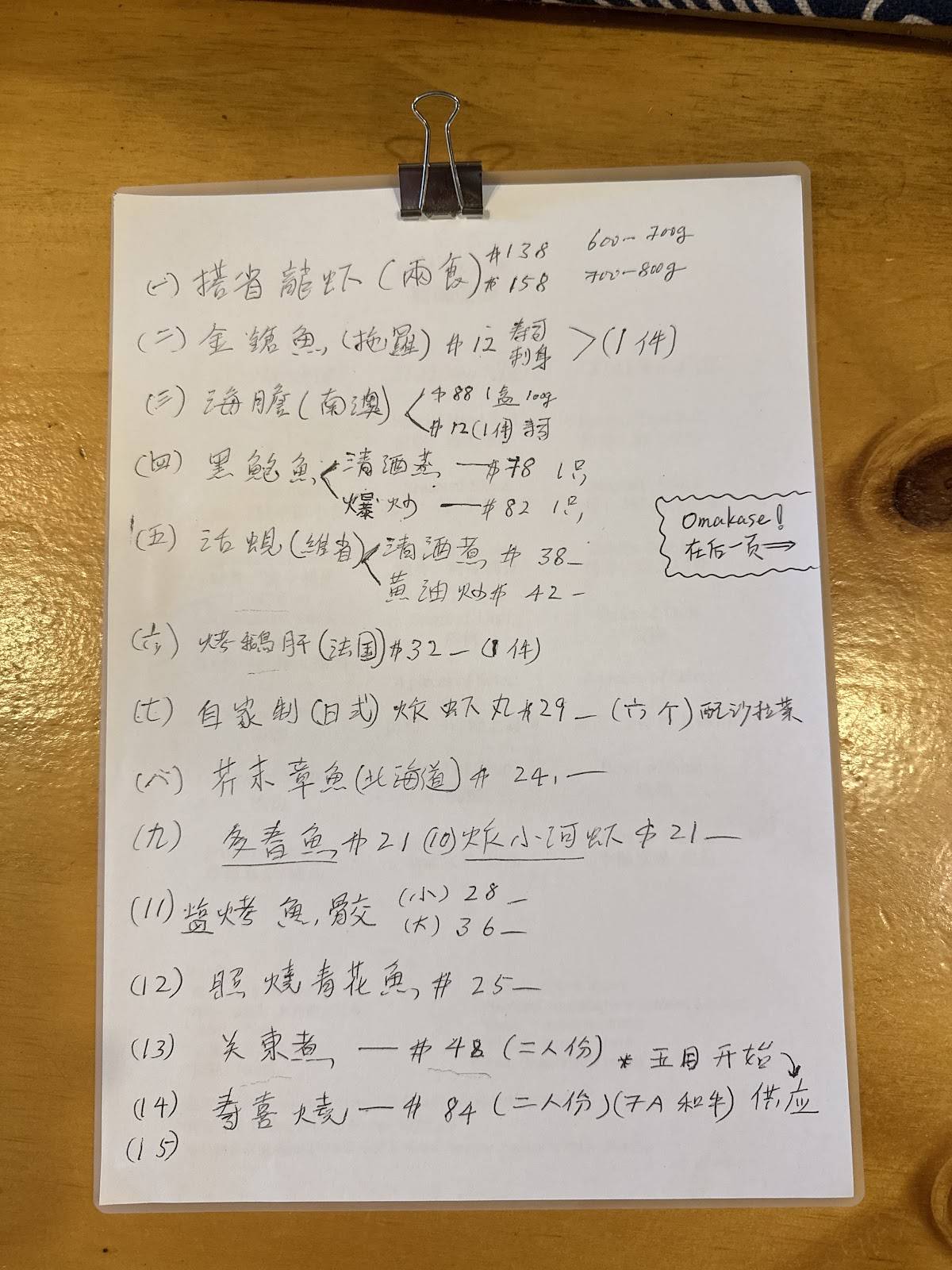 Menu at Edoya restaurant, Doncaster East