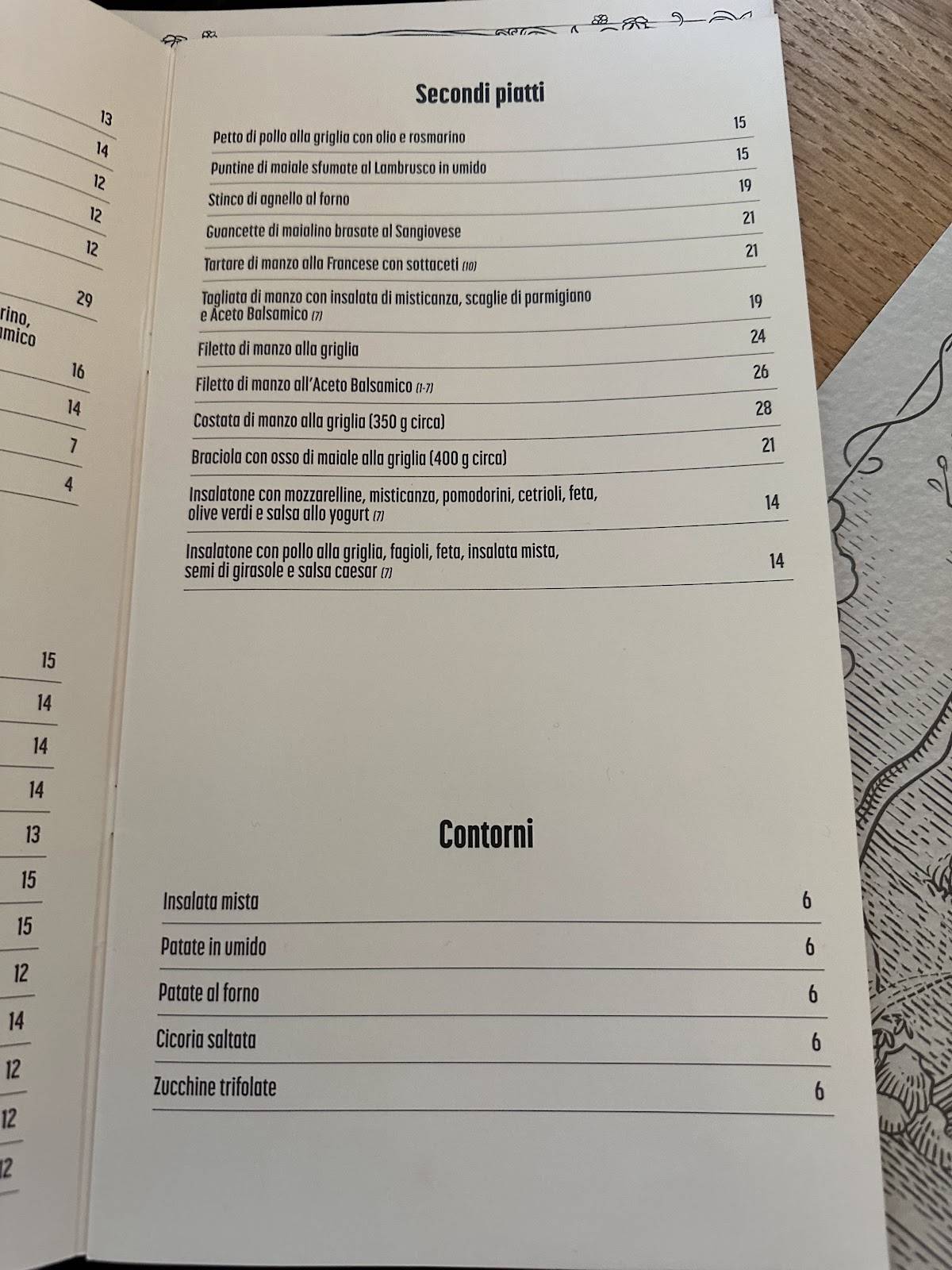 Menu di Enoteca Al Duomo 