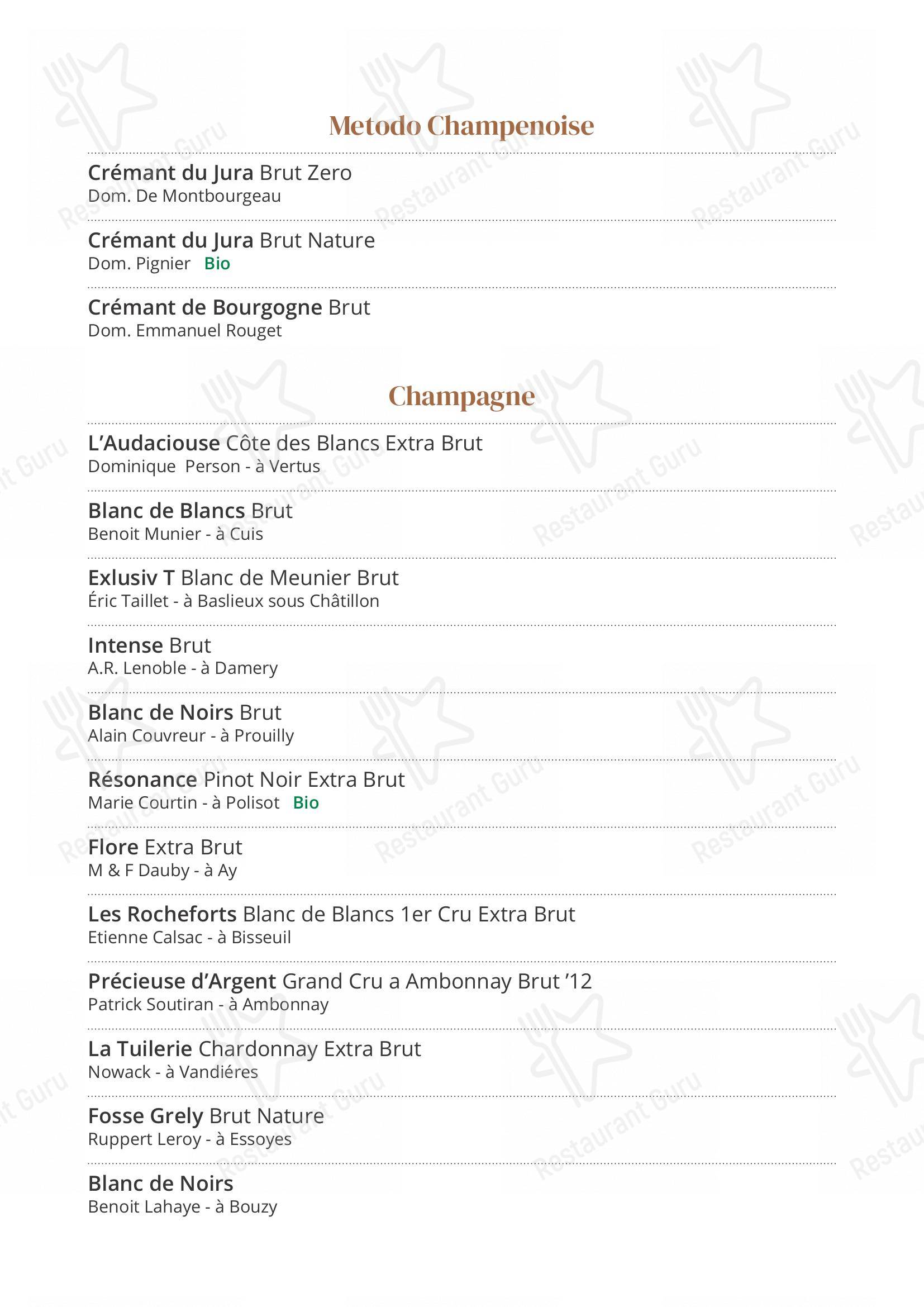 Menu di Trattoria Entrà - Menu bar