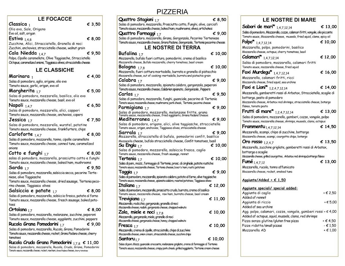 Menu di FRAMMENTU 