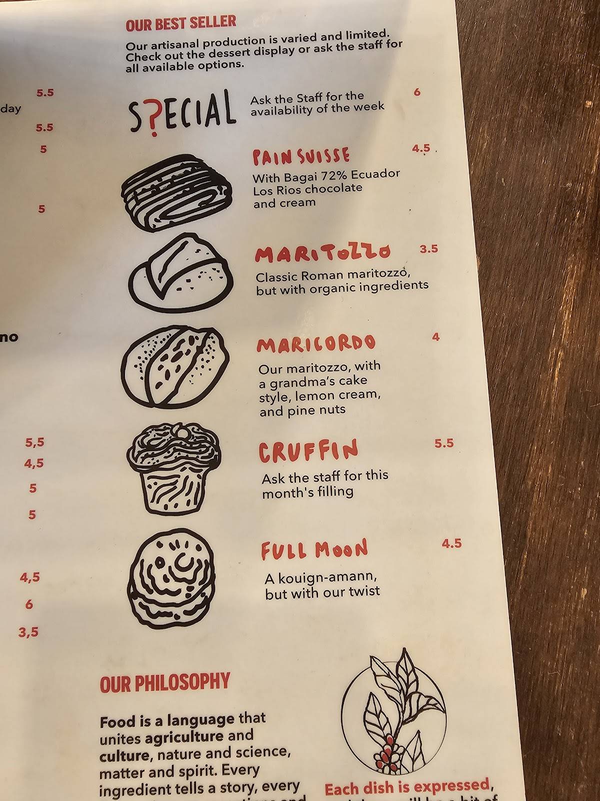 Menu di Faro - Caffè Specialty / Brunch & Lunch 