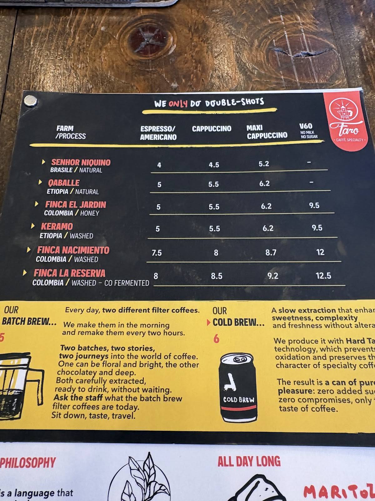 Menu de Faro - Caffè Specialty