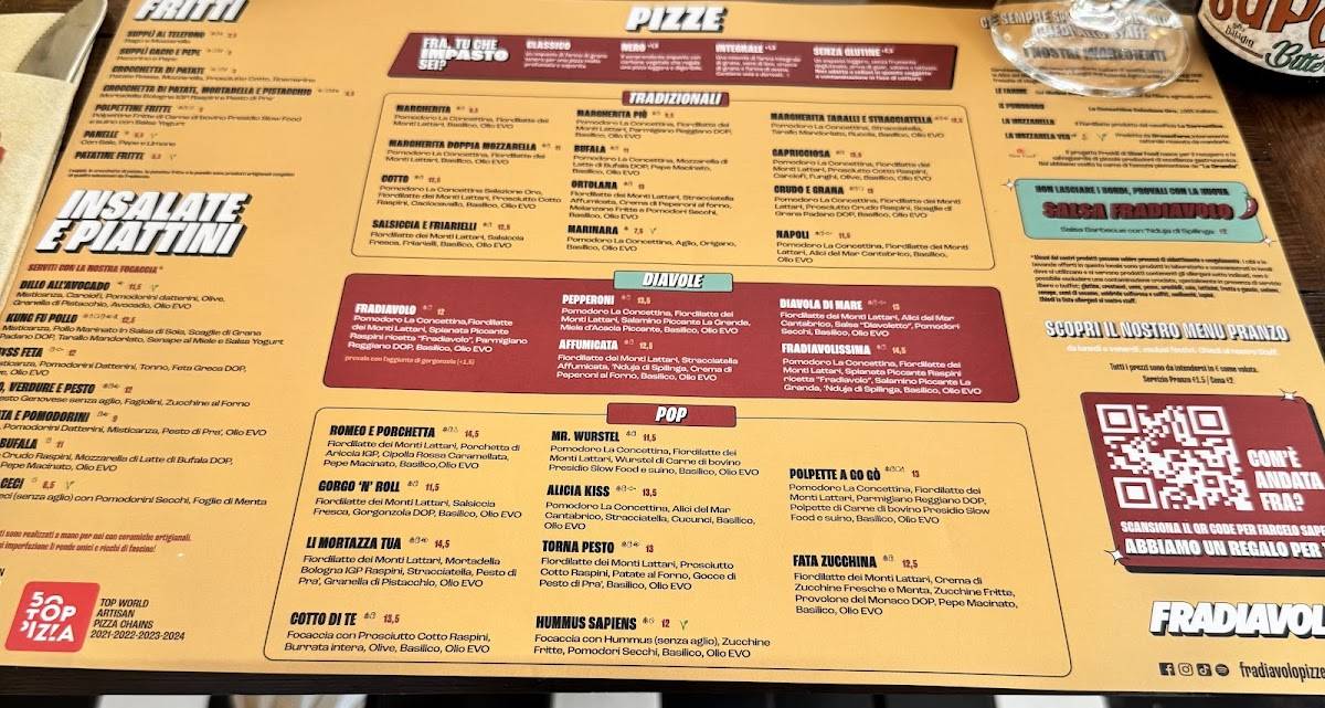 Menu di Pizzeria Frà Diavolo 