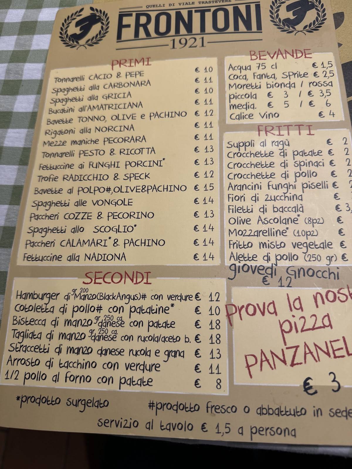 Menu di frontoni dal 1921 