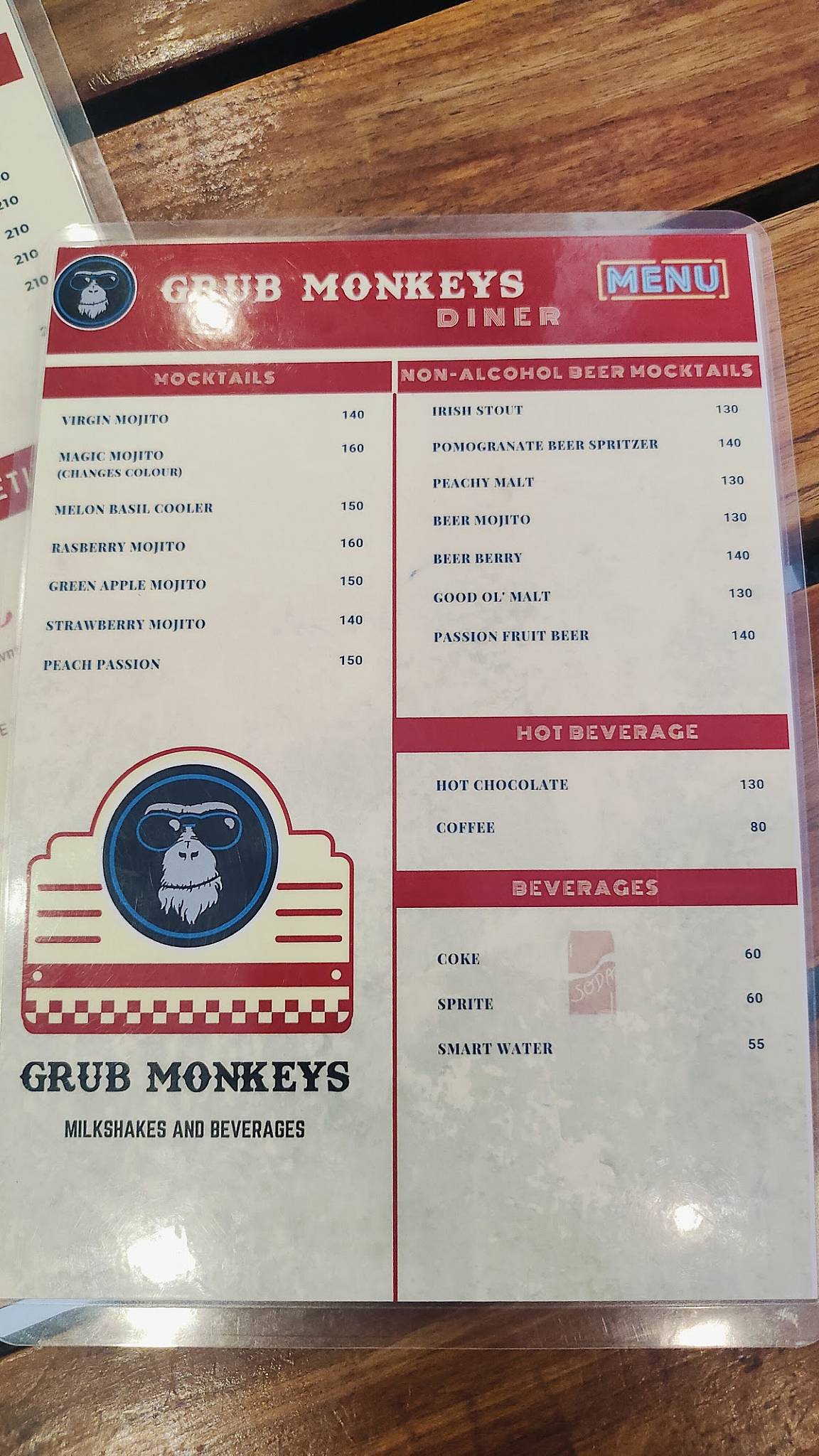 Grub Monkeys menu