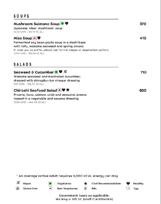 Guppy menu