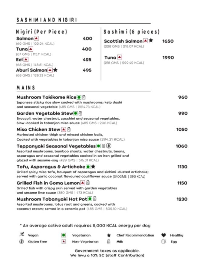 Guppy menu