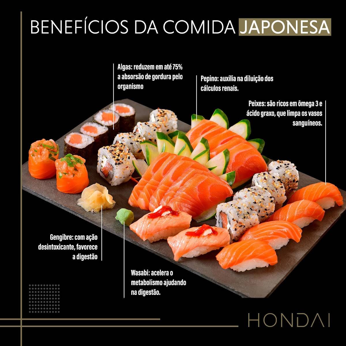 Hondai Japanese Barão Geraldo cardápio