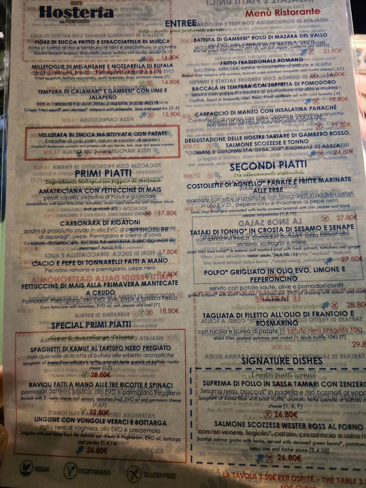 Menu di Hosteria del Mercato 