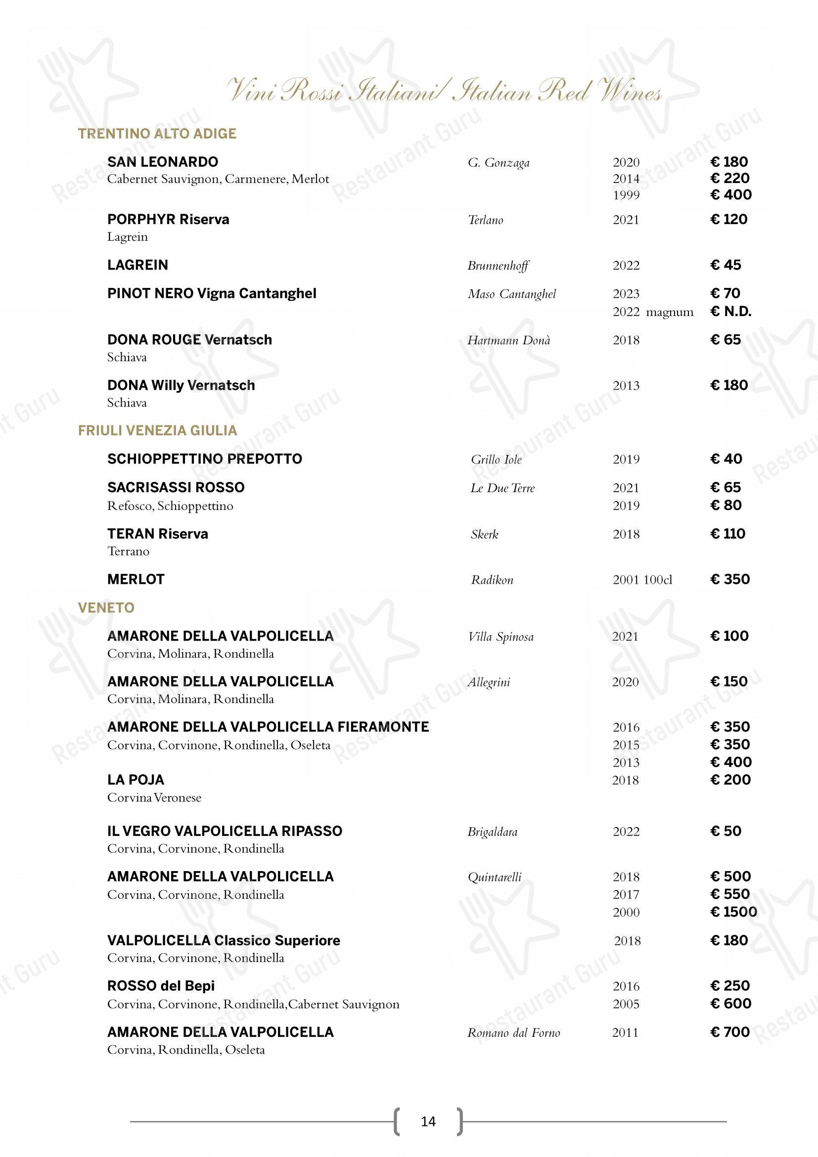 Menu di I Carracci - Крафт меню