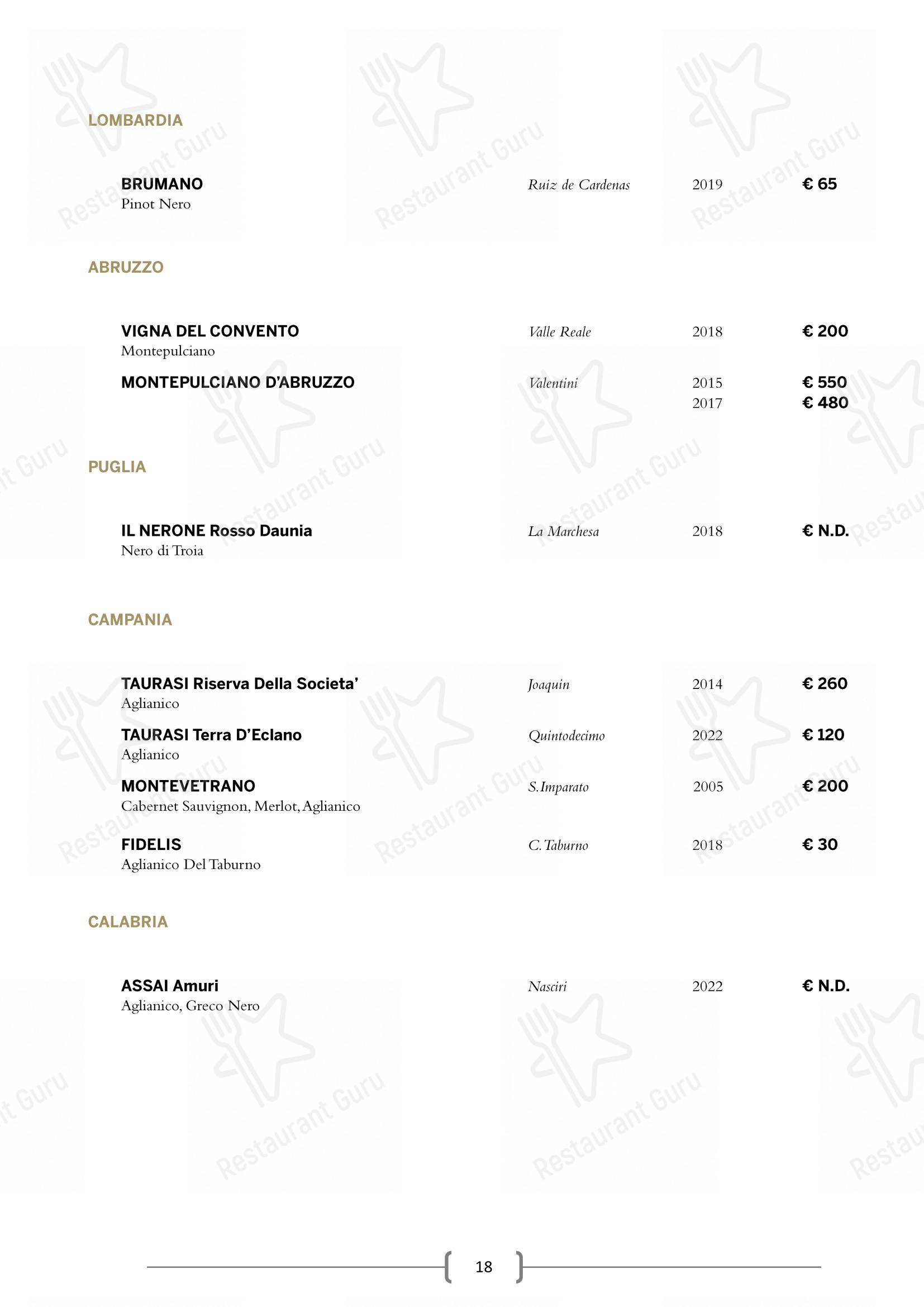 Крафт меню per I Carracci ristorante