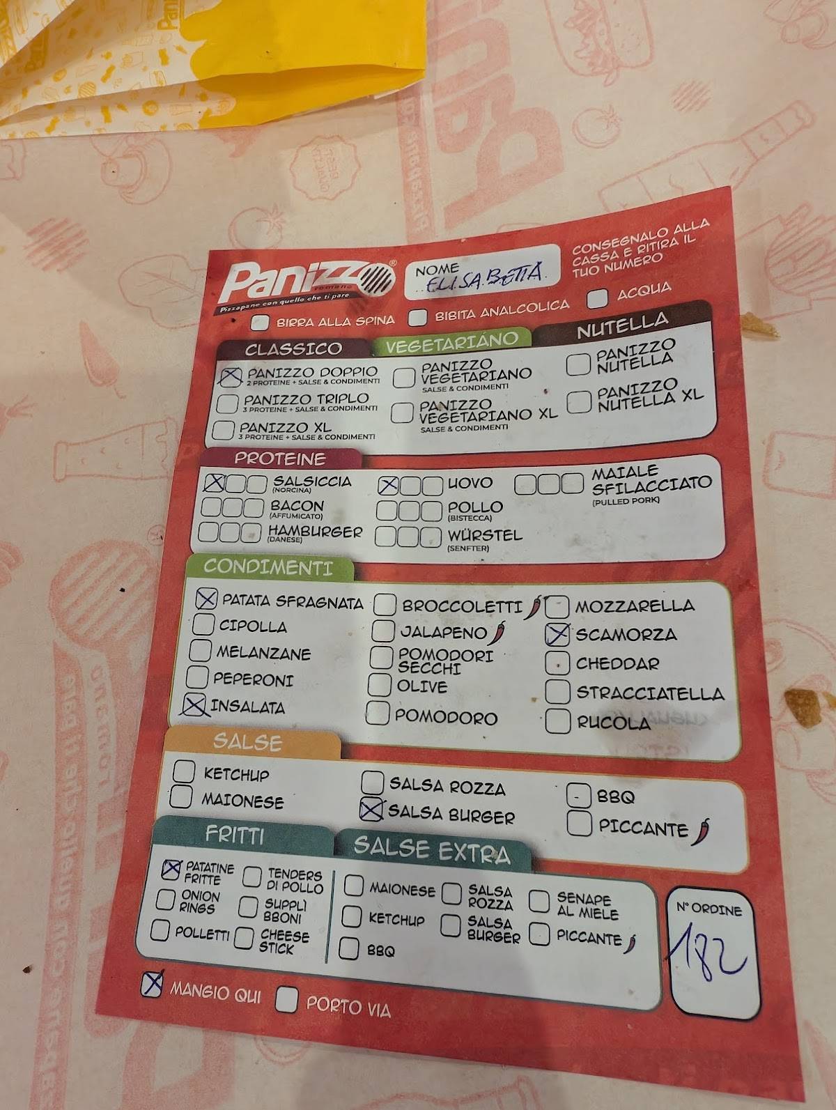 Menu di I Panizzeri Panizzo 