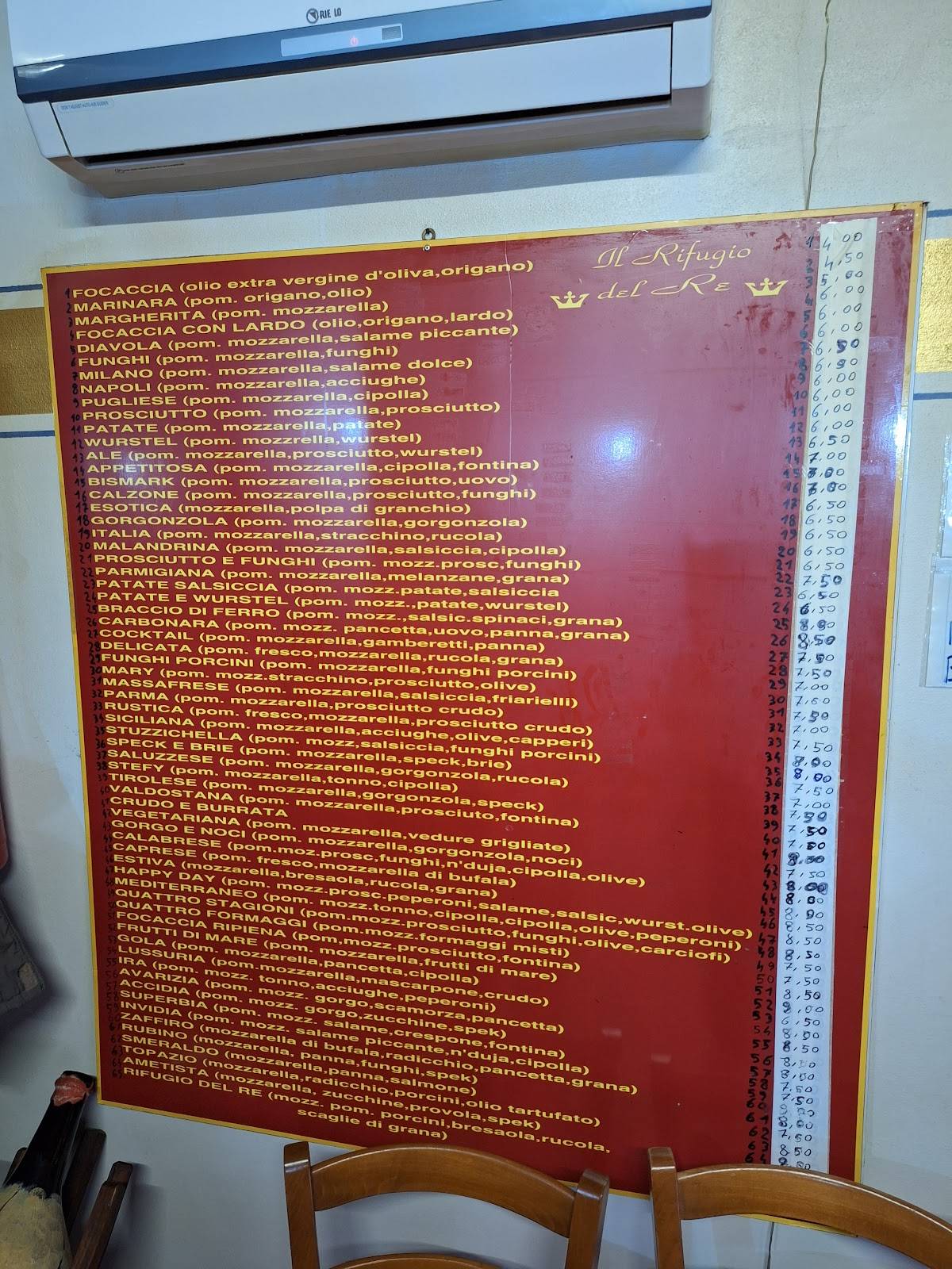 Menu di Il Rifugio Del Re 