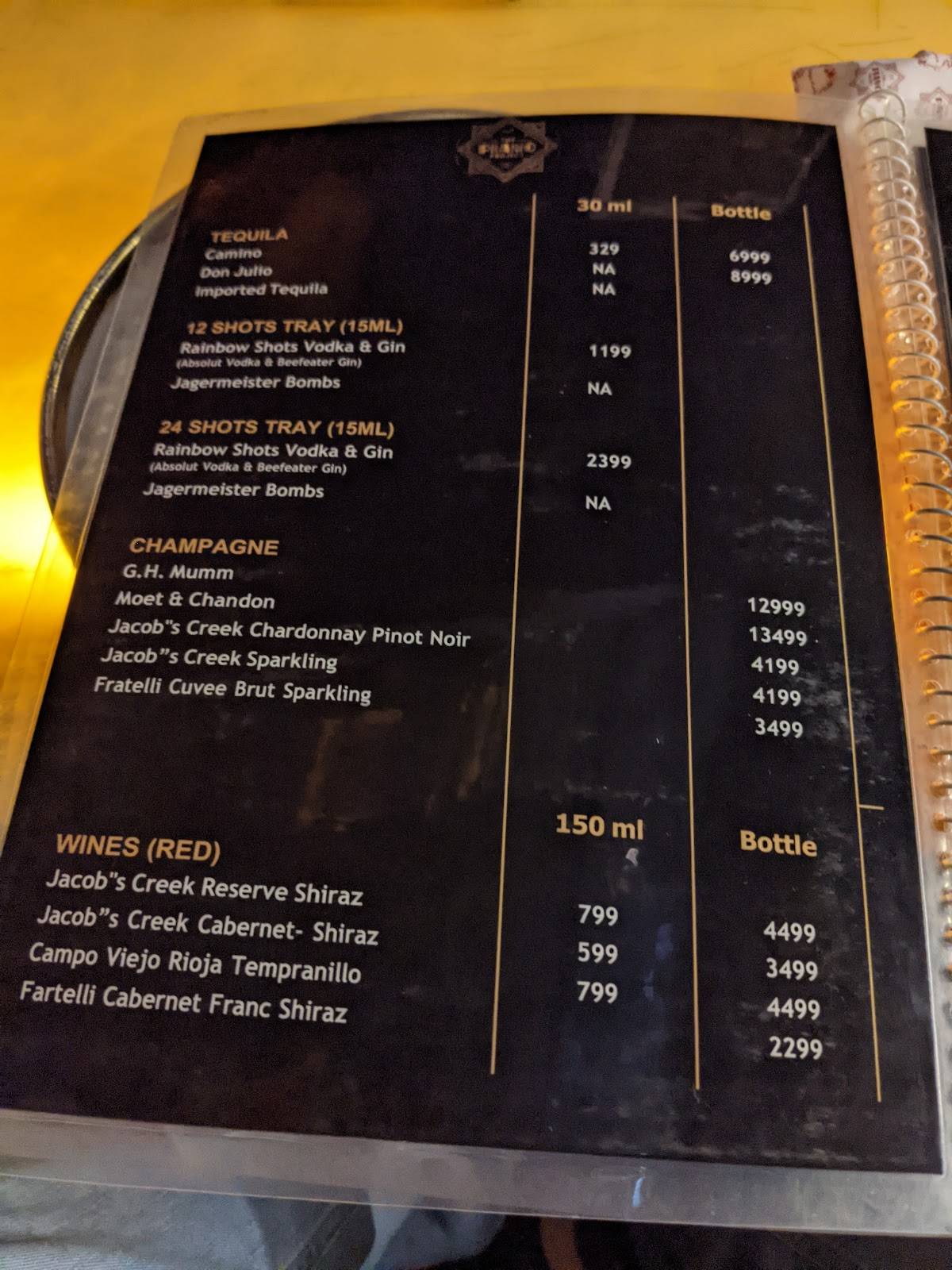 The Piano Project menu