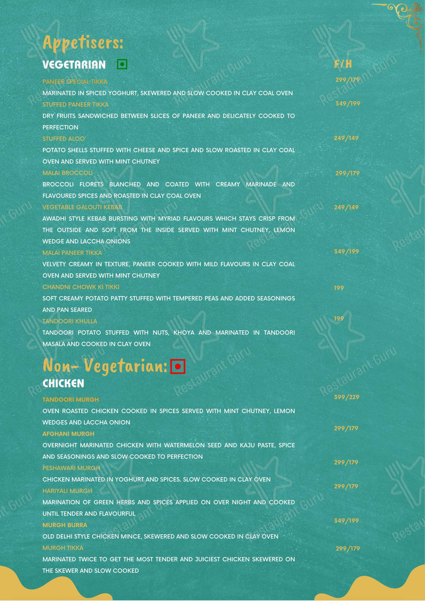 Menu for Khwan by Global Pact Foods in Mumbai