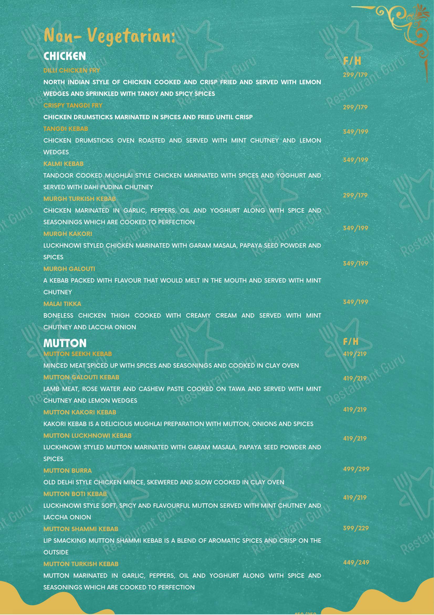 Menu for Khwan by Global Pact Foods in Mumbai