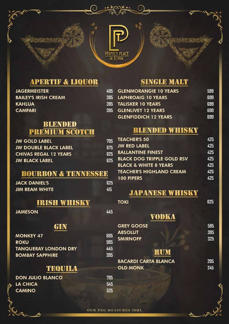 PPT- Perfect Place in Town menu