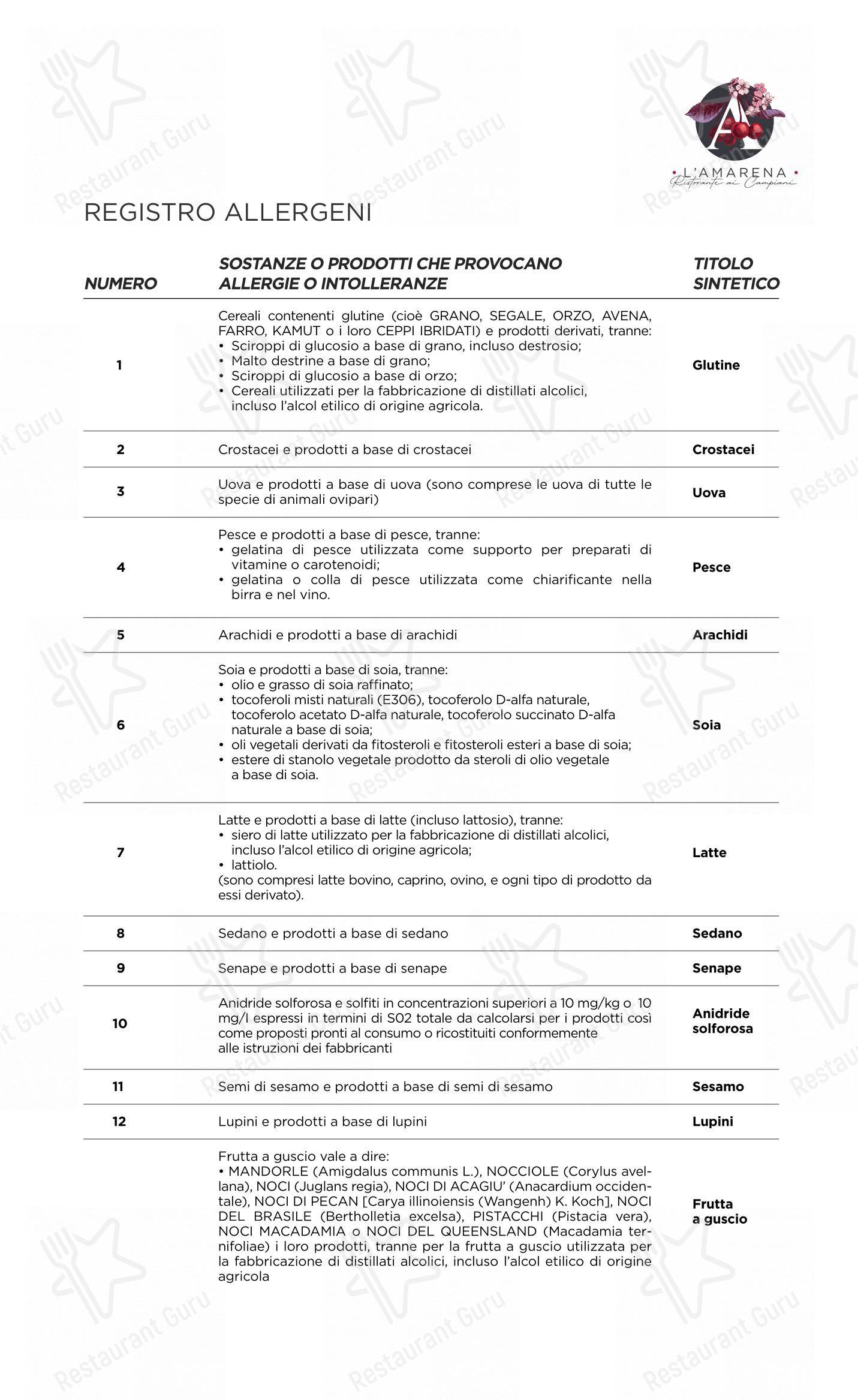 L'Amarena Ristorante ai Campiani in Cellatica - Menu