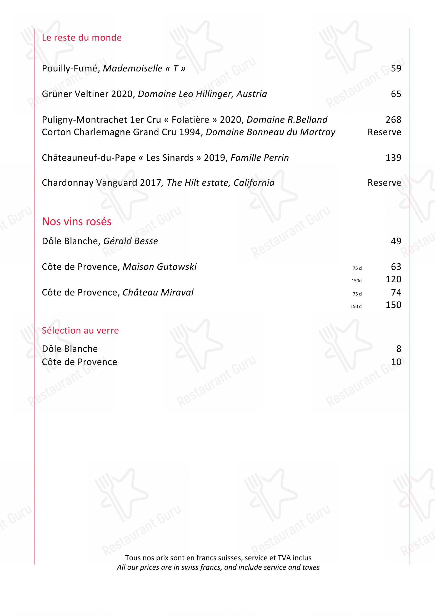 La Marlénaz in Bagnes - Menu bar