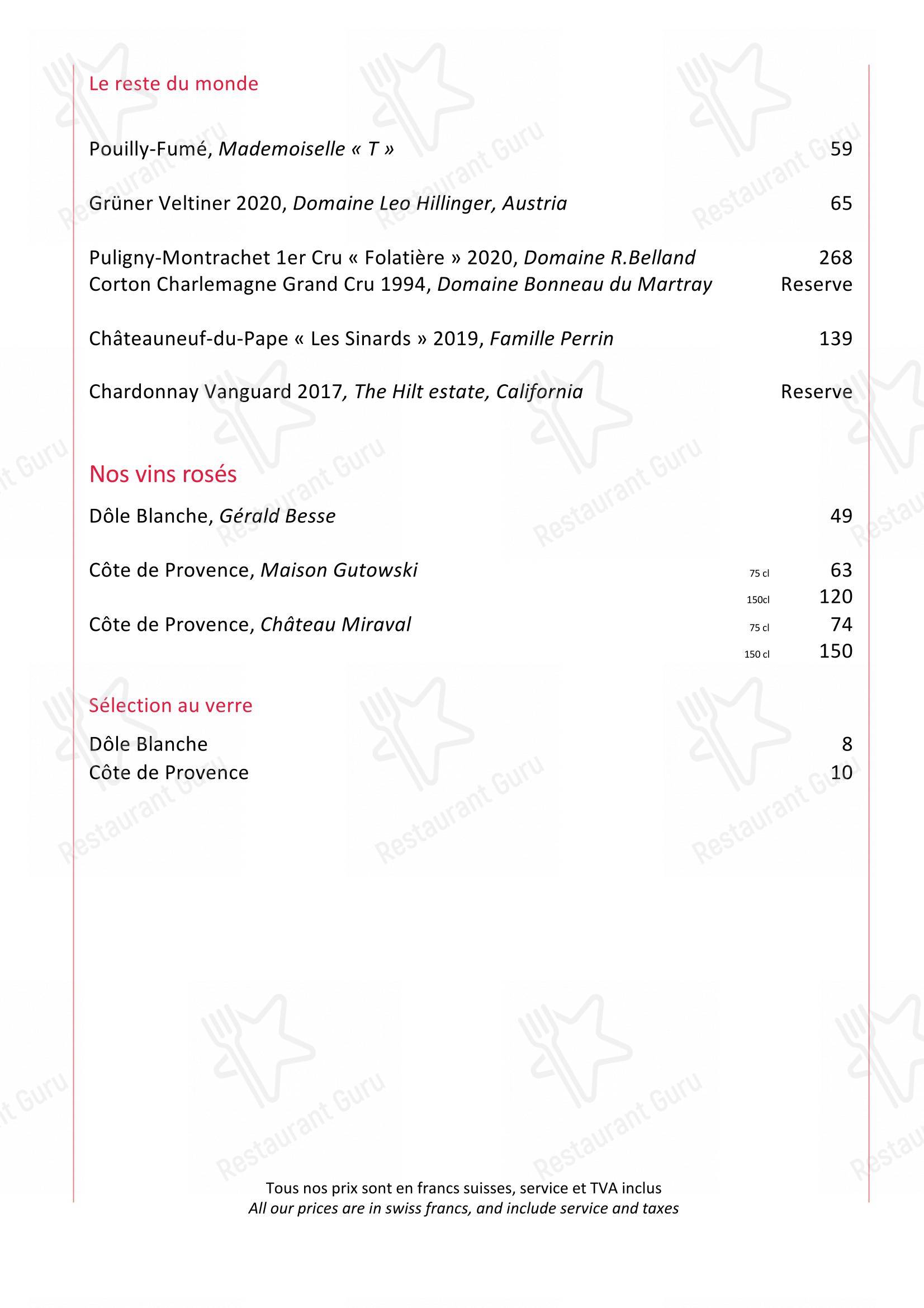 La Marlénaz in Bagnes - Menu bar