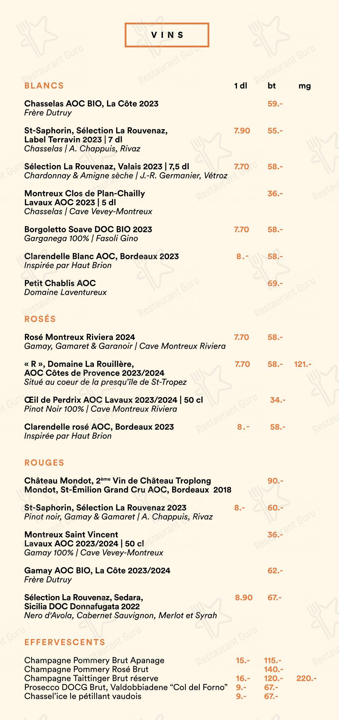 Коктейльная карта per La Rouvenettaz (Jardin d'hiver) ristorante