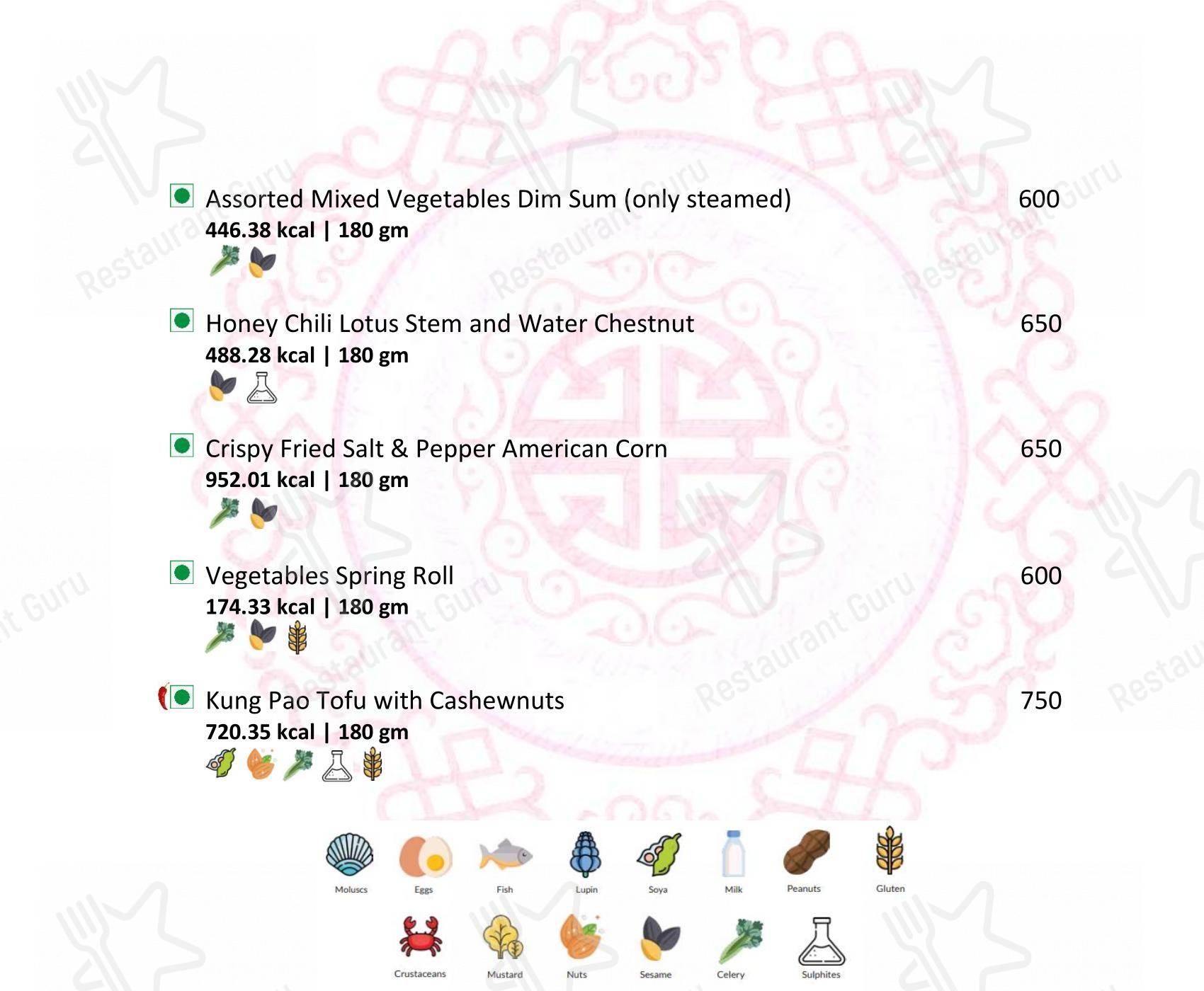 Latitude Restaurant - Vivanta Coimbatore in Coimbatore - 菜单
