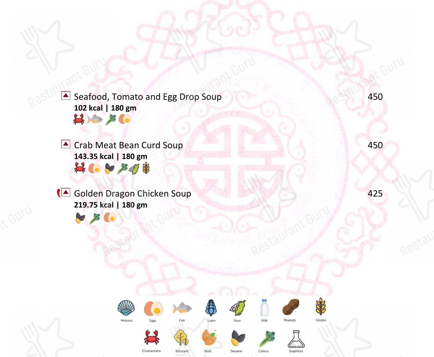Latitude Restaurant - Vivanta Coimbatore in Coimbatore - 菜单