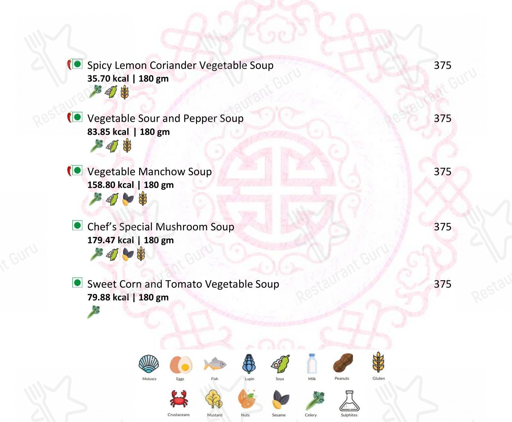 菜单 for Latitude Restaurant - Vivanta Coimbatore in Coimbatore