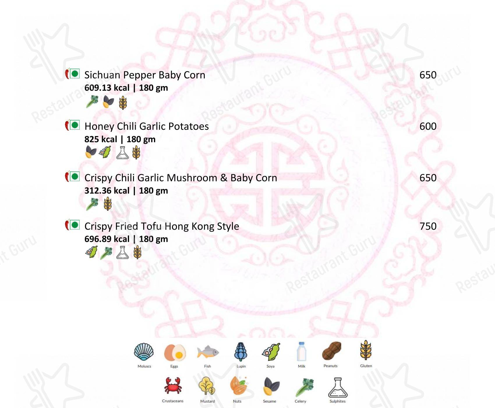 Latitude Restaurant - Vivanta Coimbatore menu - 菜单