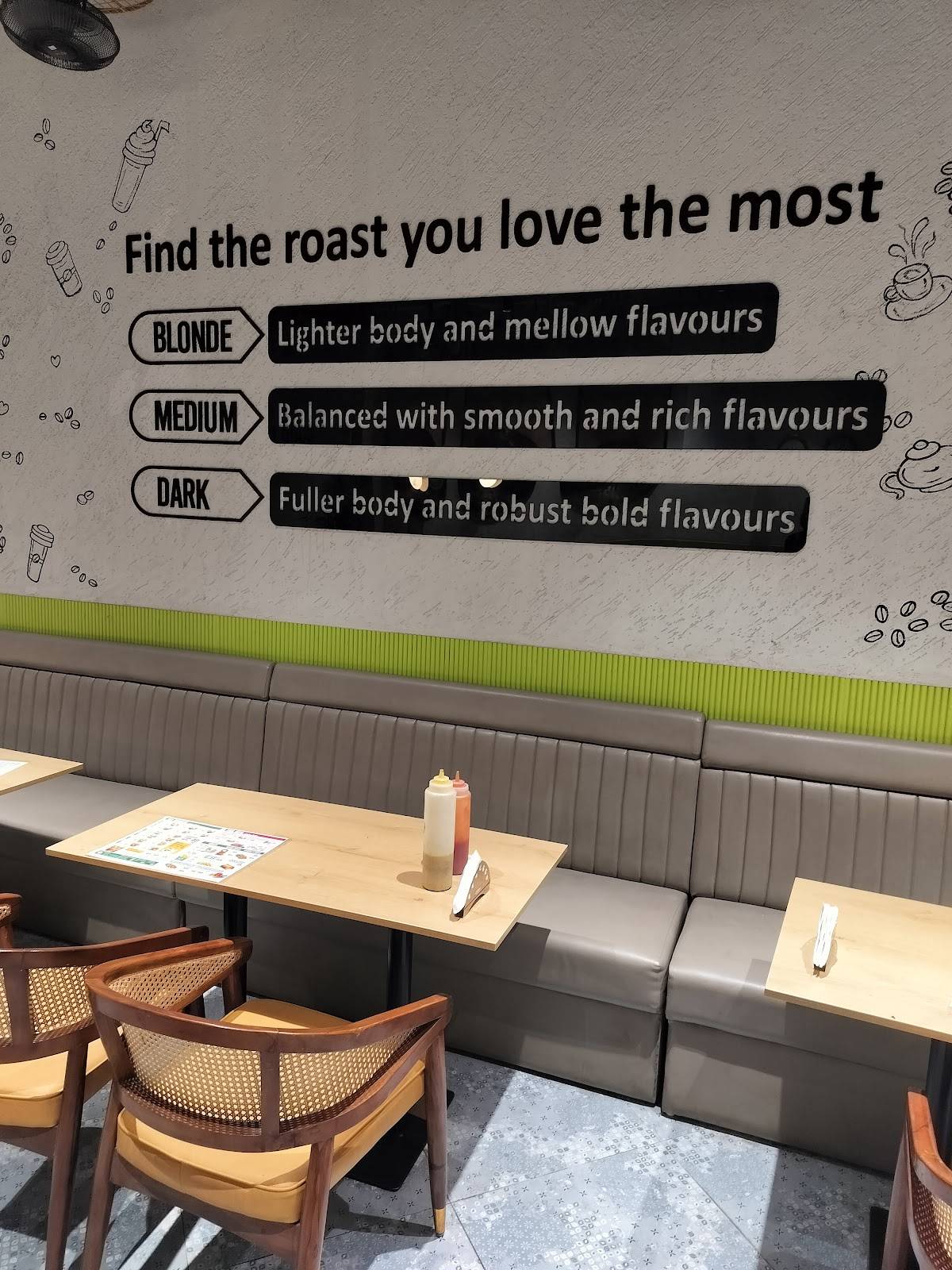 Lord Petrick Coffee & Burger-Prahlad Nagar, Ahmedabad menu