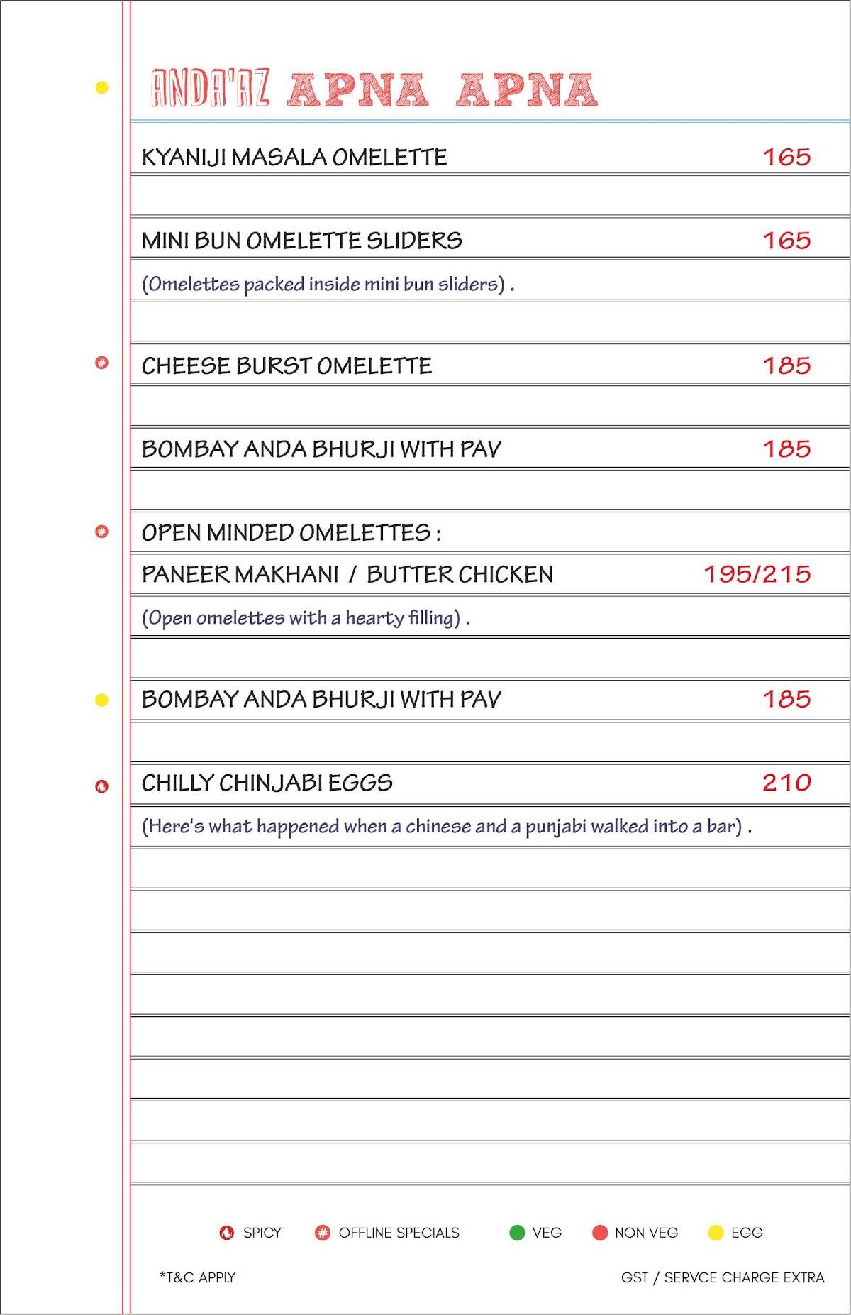 Offline Cafe Lucknow menu