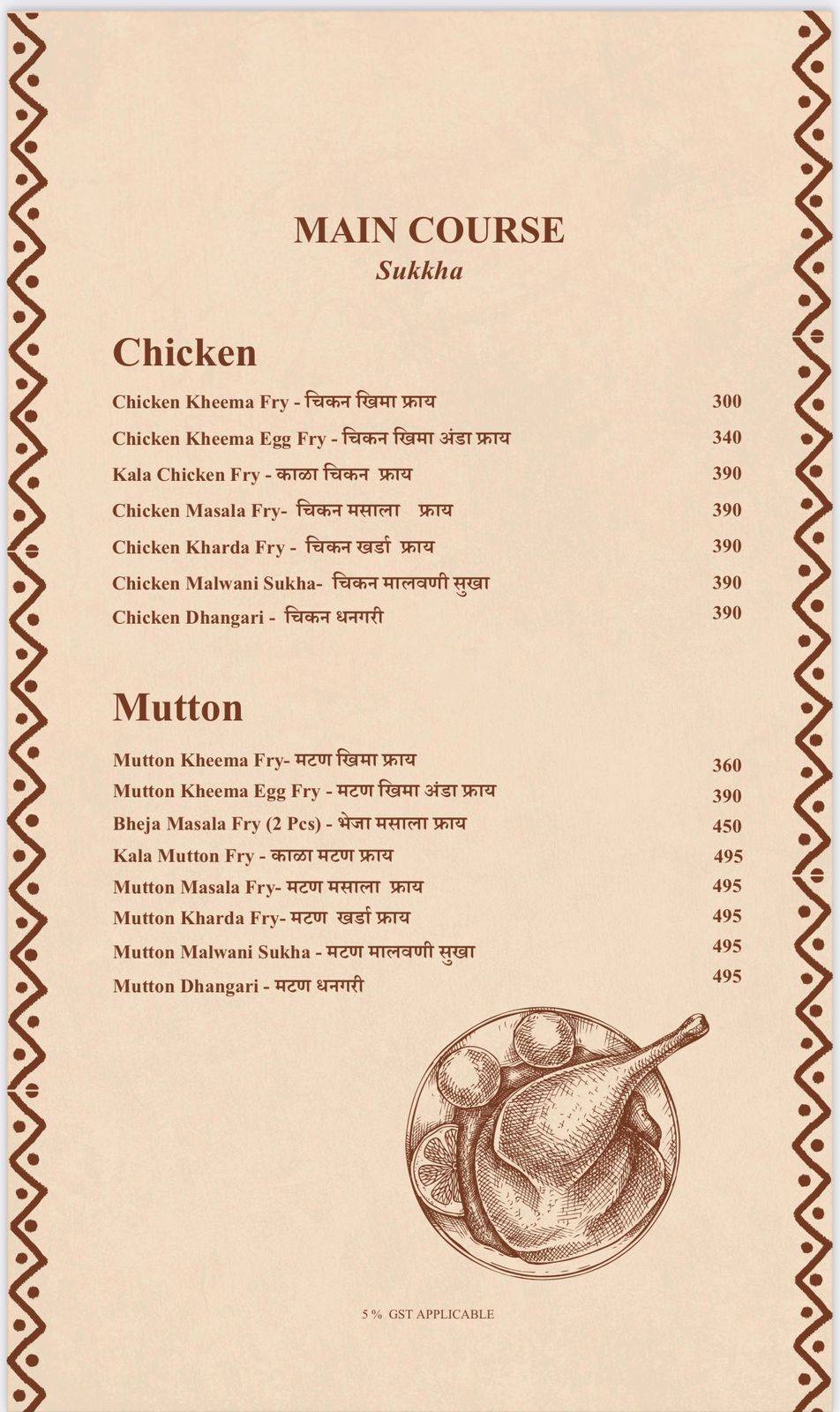 Maharashtra Lunch Home, Thane menu