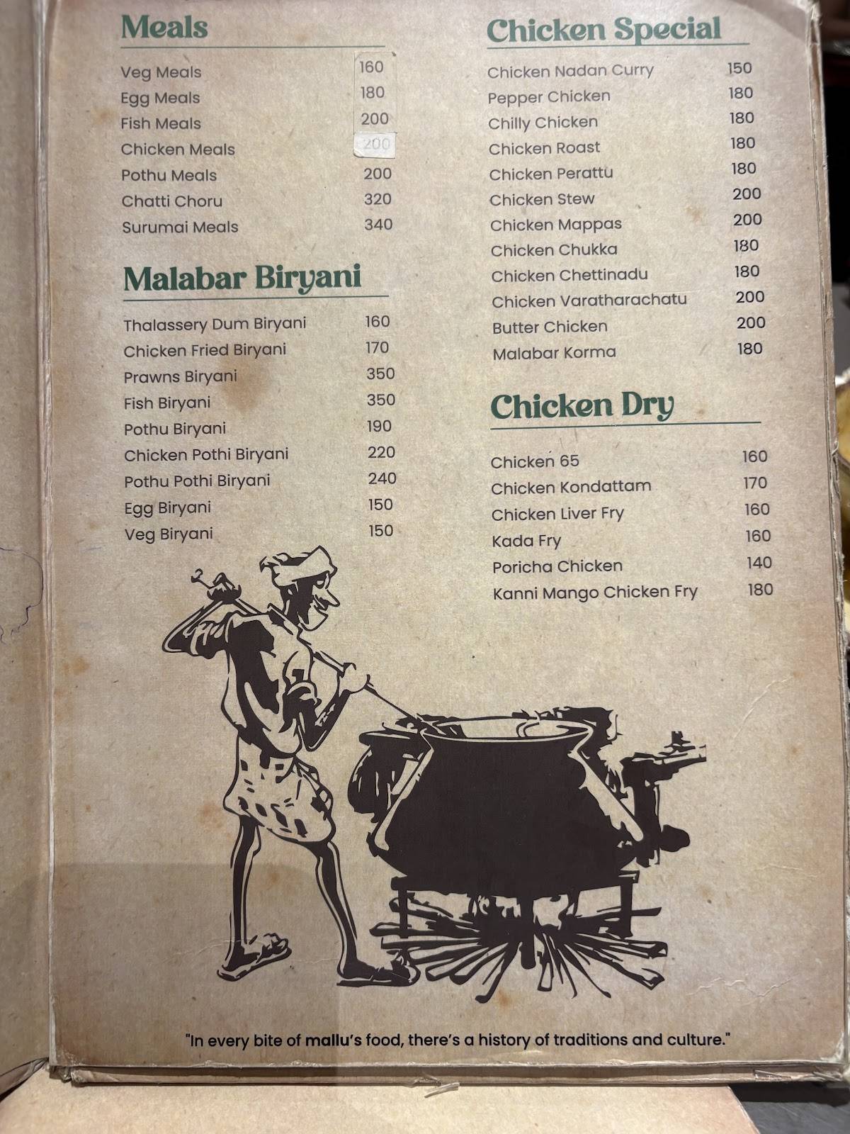 Mallu Stories menu
