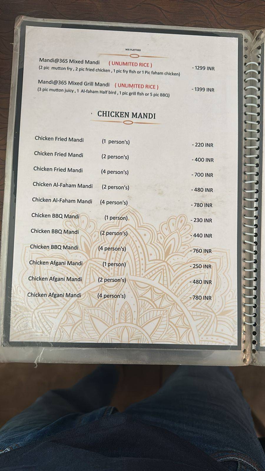 Mandi365 menu