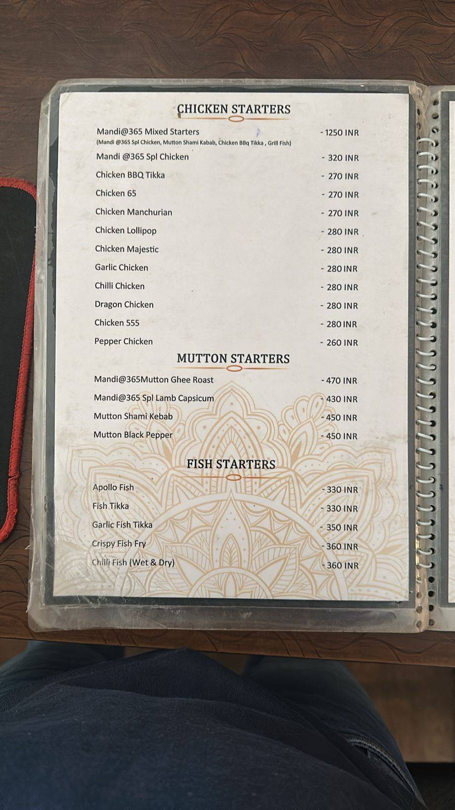 Mandi365 menu