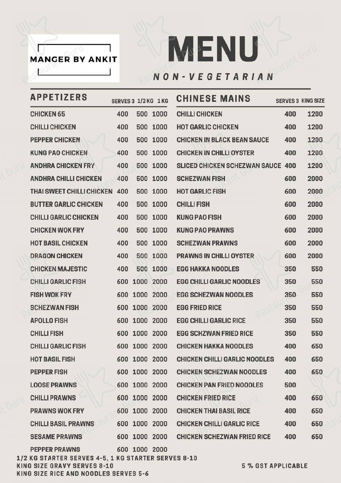 Check out the menu for Manger by Ankit