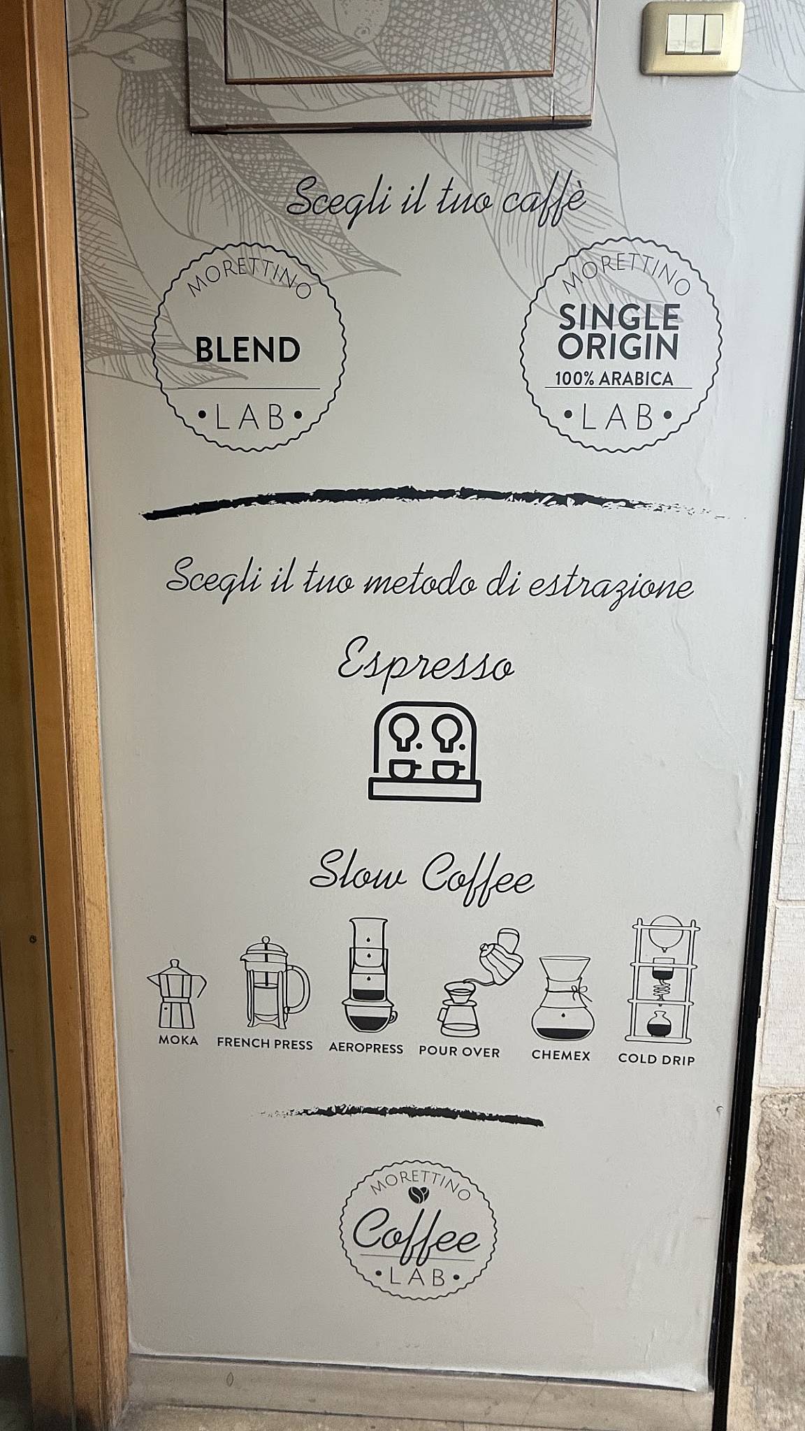 Menu di Martin Cafè 