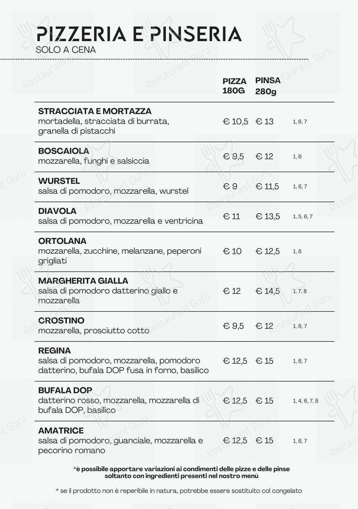 Osteria Urbana in Roma - Menu bar