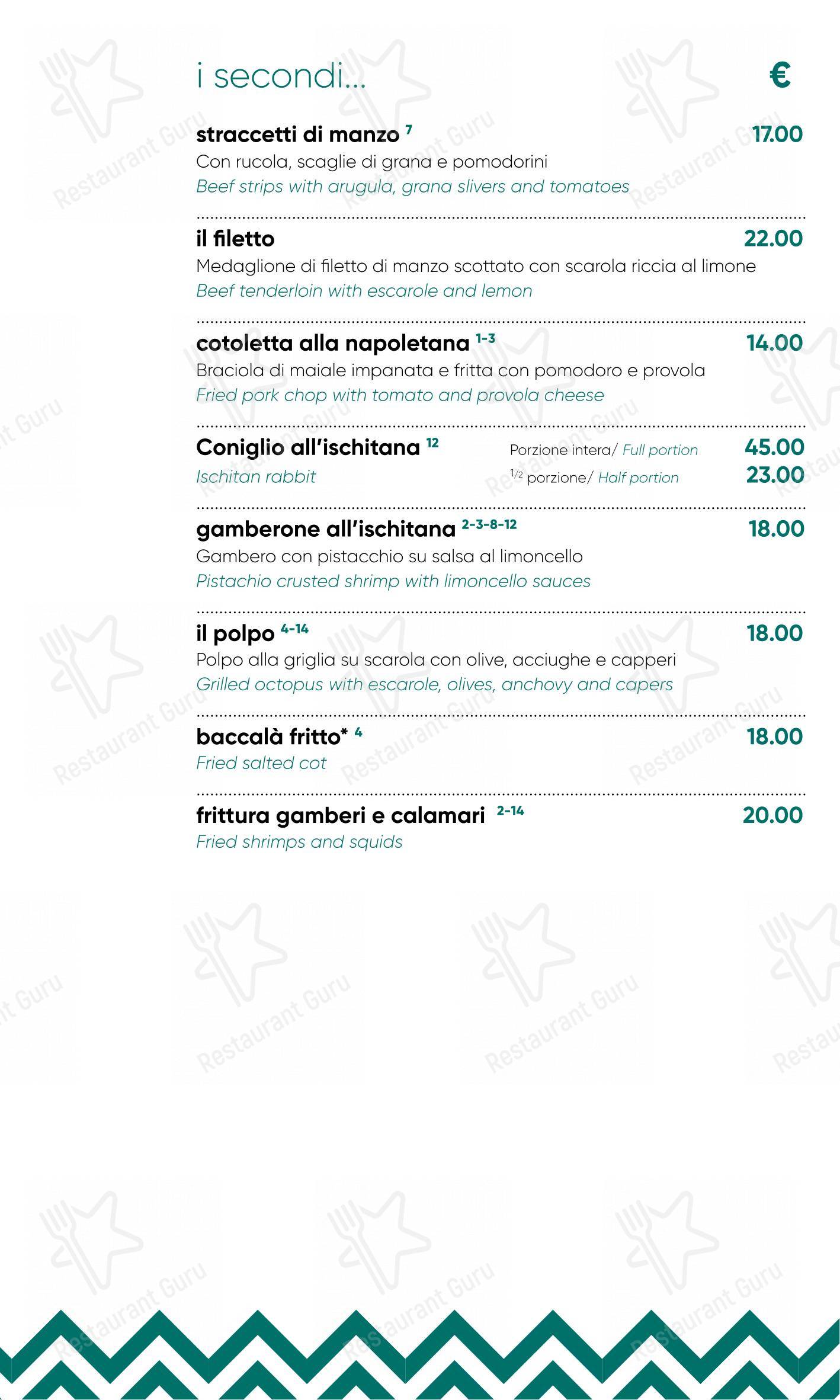 Menu di Medòra - Menu