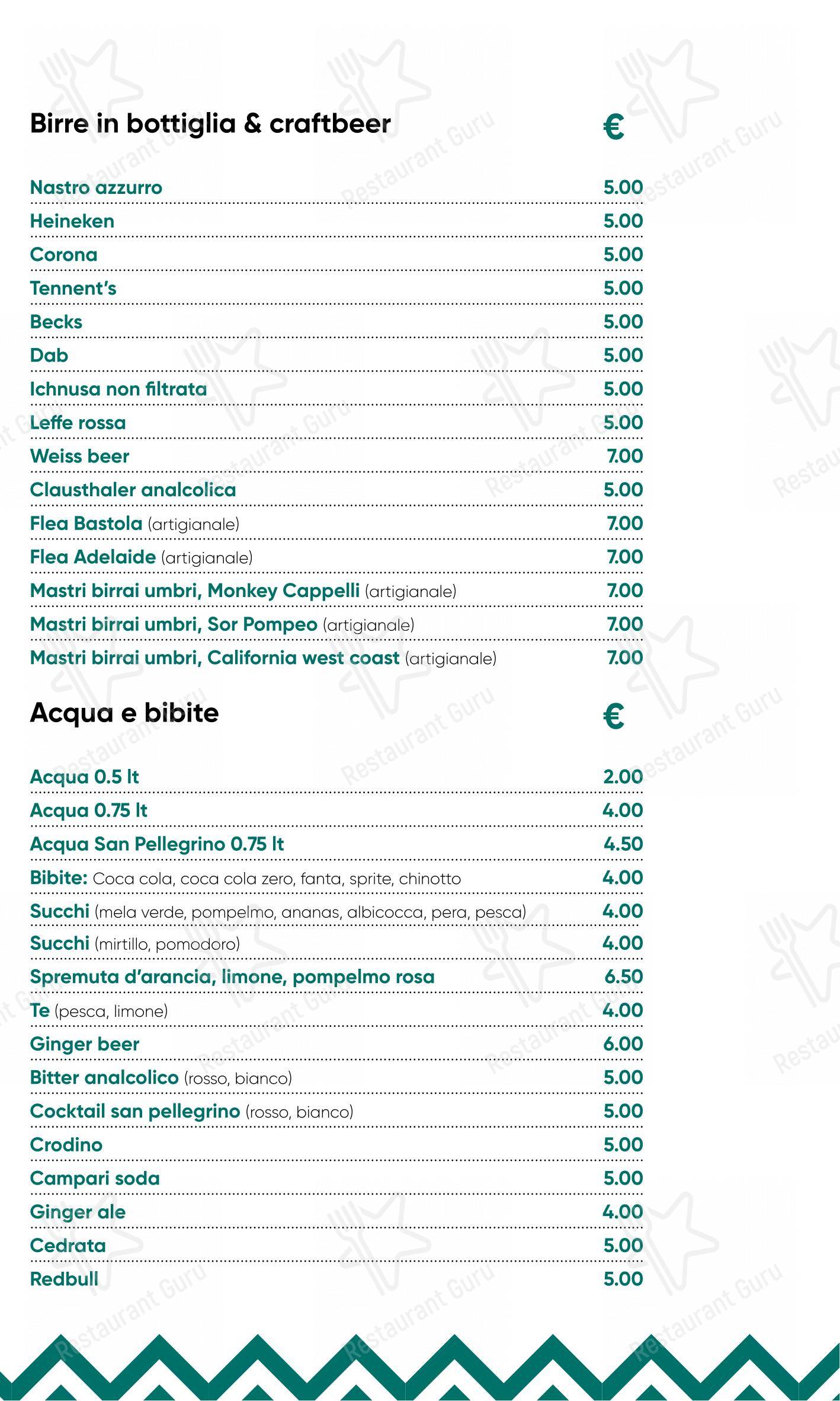 Menu di Medòra - Основное меню