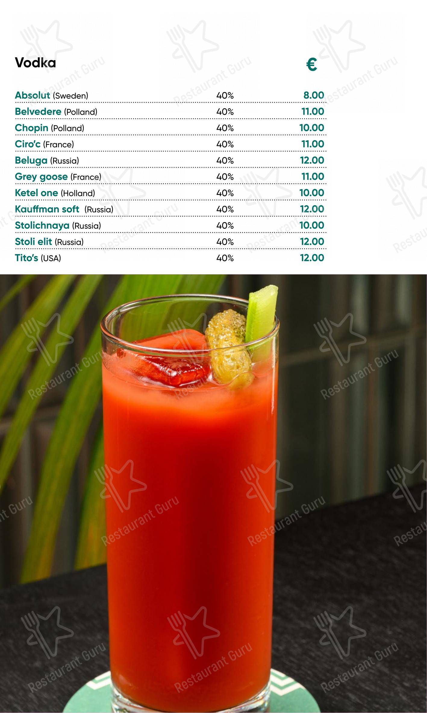 Menu di Medòra - Основное меню